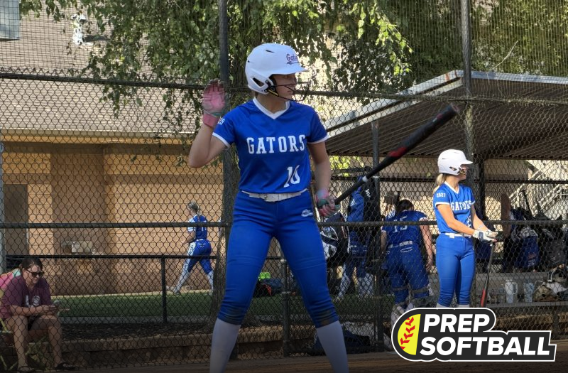 Softball Is What You Do: Identity vs. Investment