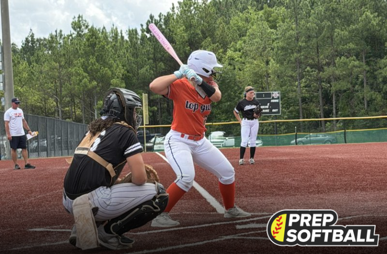 Six Standout Club Teams From Alliance Open Nationals