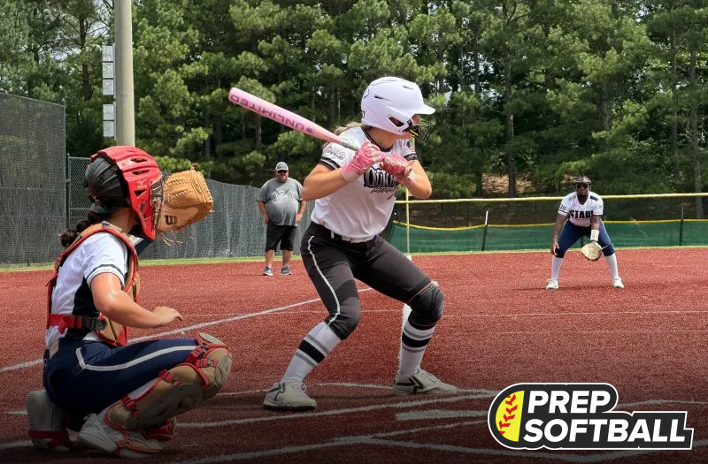 10 2029 Top Performers From Alliance Open Nationals