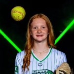 2031 Prospects Who Are Trending Up This Fall