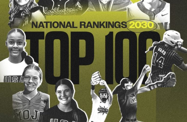 2030 Top 100 National Ranking