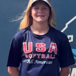 Ryian Keiley